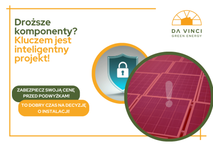 wzrost cen paneli fotowoltaicznych